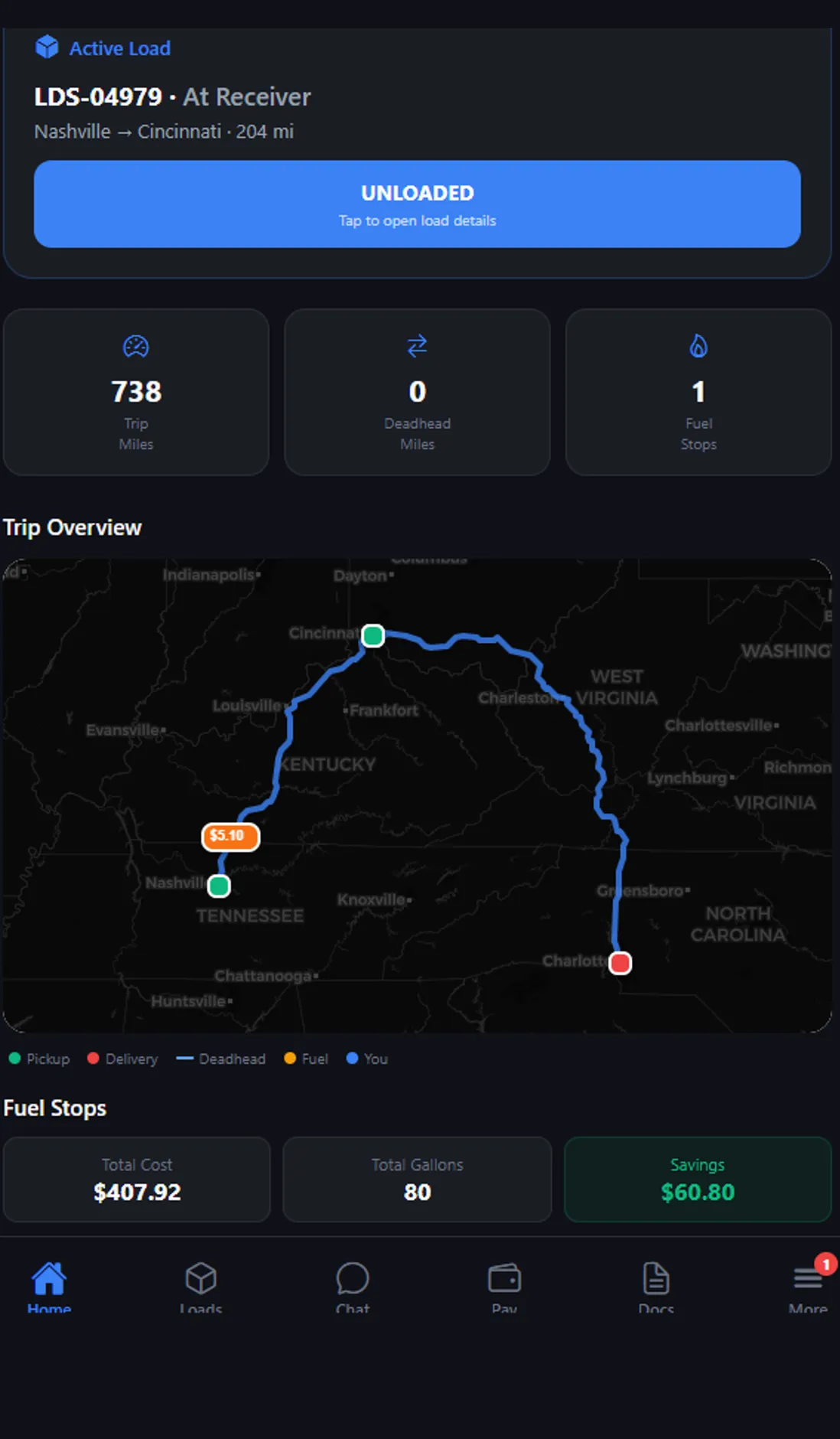 Strivie Driver app home screen showing the active load, trip miles, and fuel stops